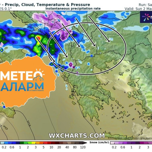 Славчо Попоски со нова прогноза: Од утре сосема нешто друго